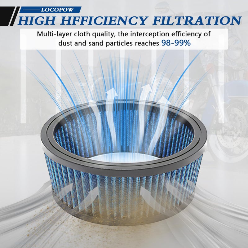 LOCOPOW HD-0800 29442-99e Air Filter for Harley Davidson Dyna Road King Super Street Electra Glide Ultra Classic FatBoy Softail Springer Classic Custom Deluxe Deuce Rocker Slim High Flow - Image 5